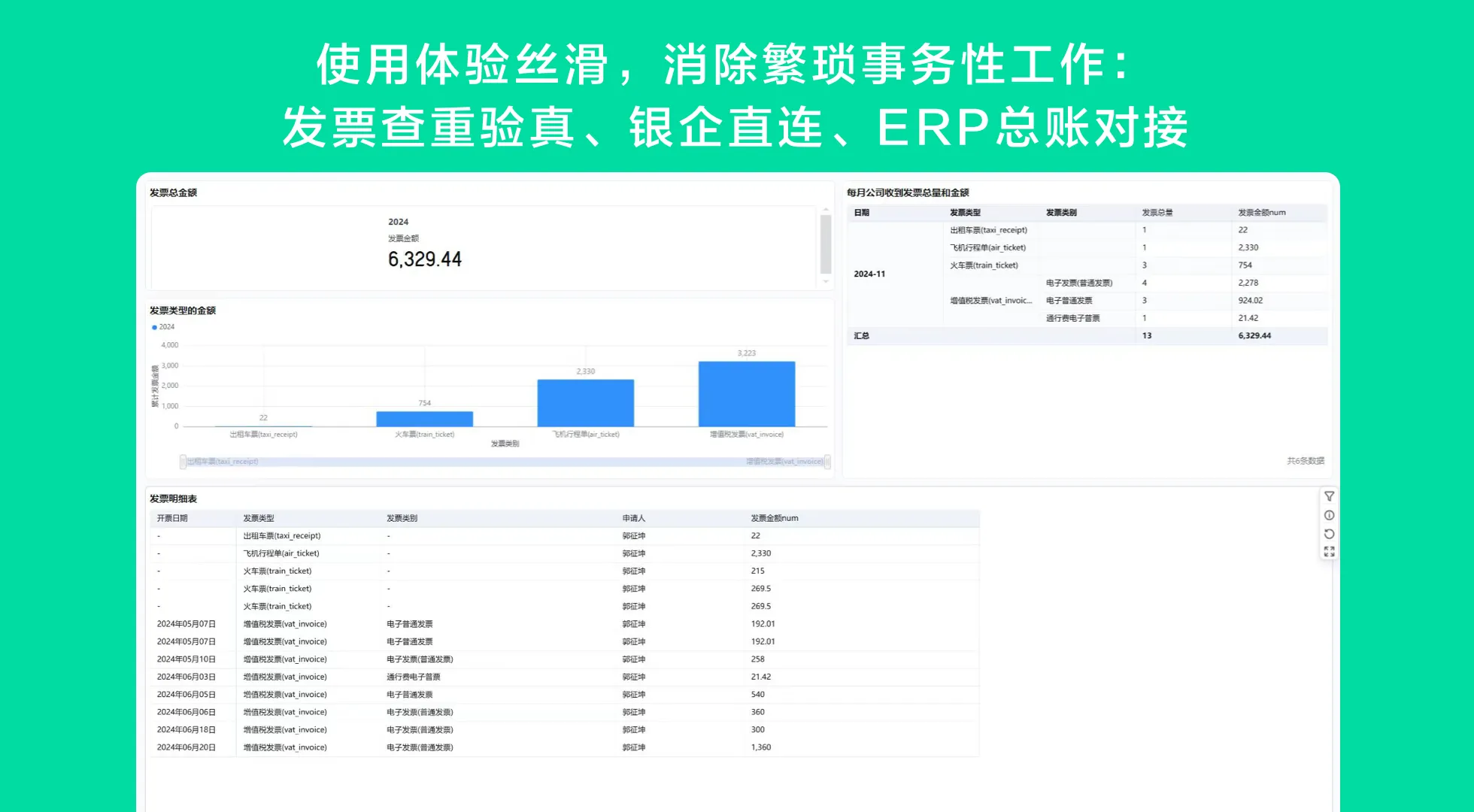 ERP财务软件选型指南,中小企业ERP财务管理解决方案